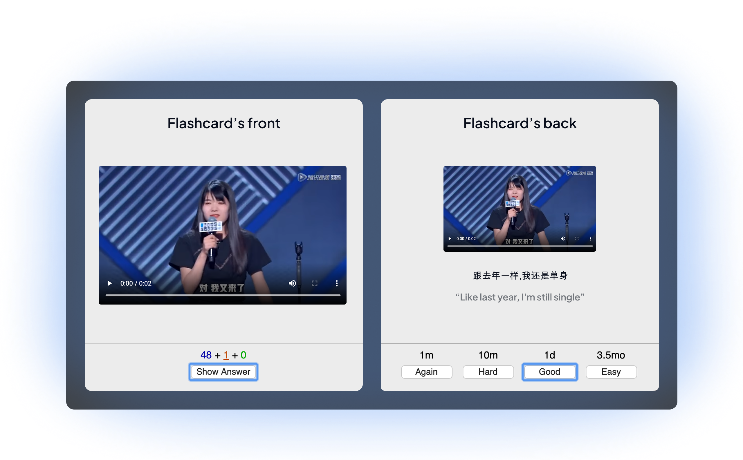 Example flashcard